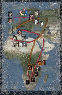 Migration routes of ancestral relatives