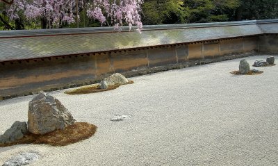 Ryoan-ji Temple (Rock Garden)