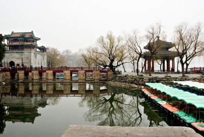 The Summer Palace Beijing