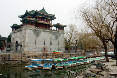 The Summer Palace Beijing