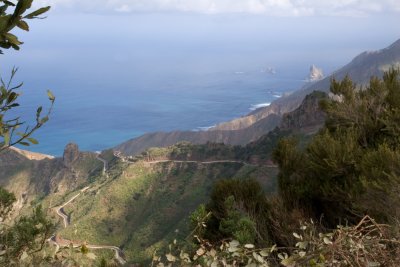 Pico Del Ingles