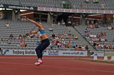 Aarhus Games 2006 DK