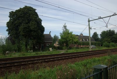 langs het spoor