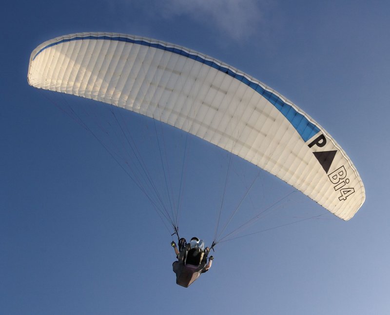 Torrey Pines Gliderport
