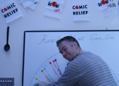 Russ marking up the final result