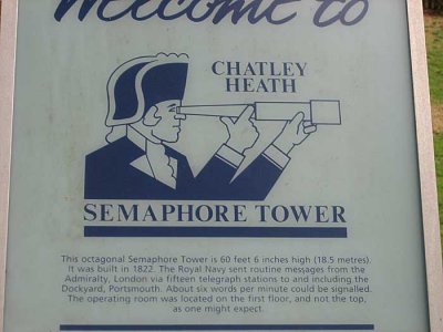 chatley semaphore tower