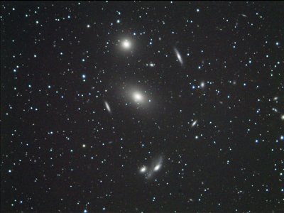 Virgo cluster of Galaxies