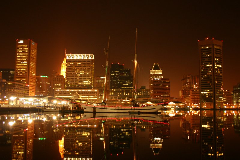 Baltimore-View of skyline from Inner Harbor