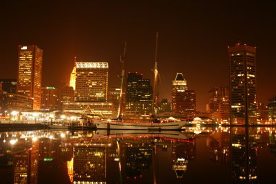 Baltimore-View of skyline from Inner Harbor