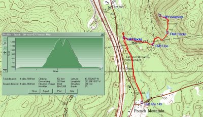 French Mountain, March 20, 2007