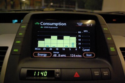 Prius milage, S.J to L.A.