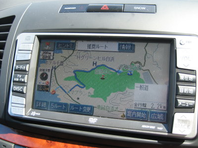 GPS