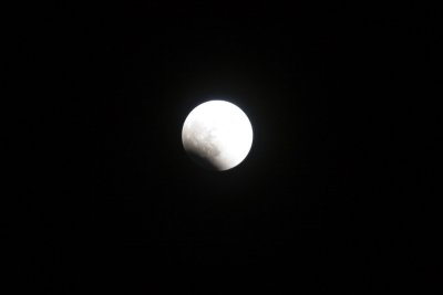 Lunar Eclipse start