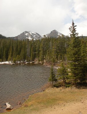 Fern Lake