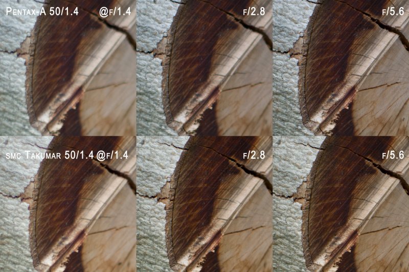 100% Crop Logs (Mis-Labeled Lens - Should Be Pentax-FA on top)