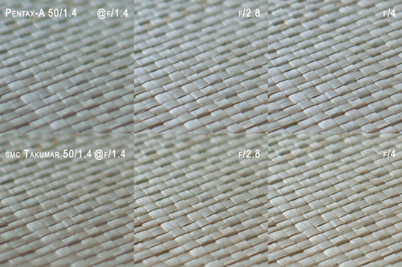 100% Crop Placemat Bottom (Mis-Labeled Lens - Should Be Pentax-FA on top)