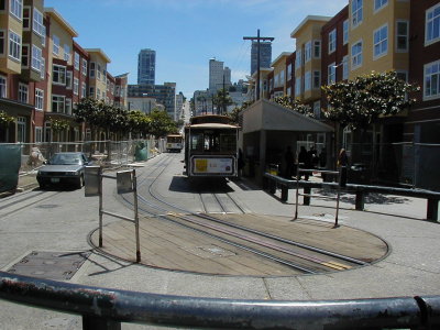 End Of The Line