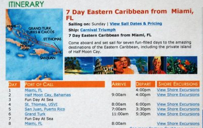 Cruise Itinerary (not actual)