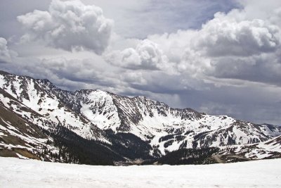 Arapahoe Basin