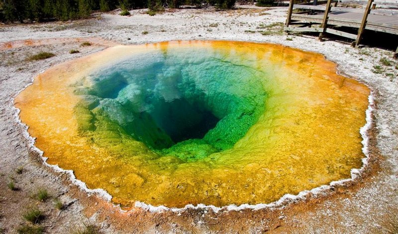 Morning Glory Pool