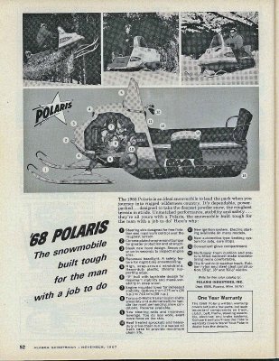  1968  New Polaris Adventising