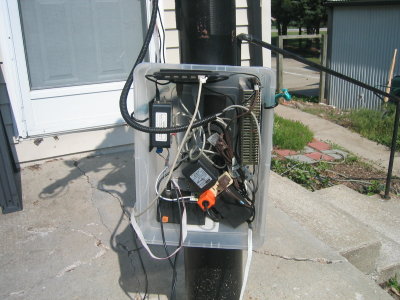 equipment