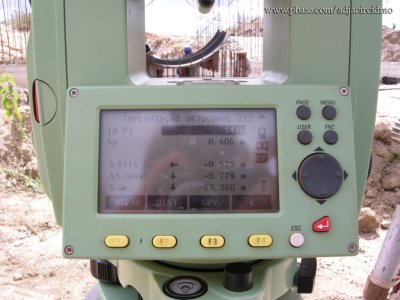 Display Leica
