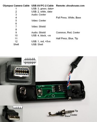 Olympus_USB_PinOut.jpg