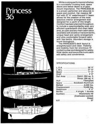Factory Specifications - Princess 36