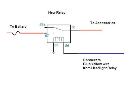 NewRelay.JPG