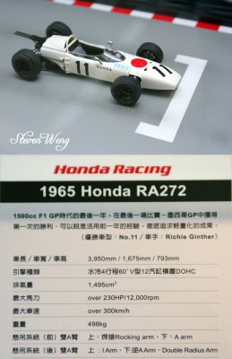 1965 Honda RA272