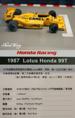 1987 Lotus Honda 99T