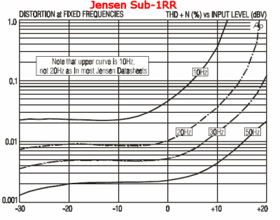 jensengroundlooptsfr.png