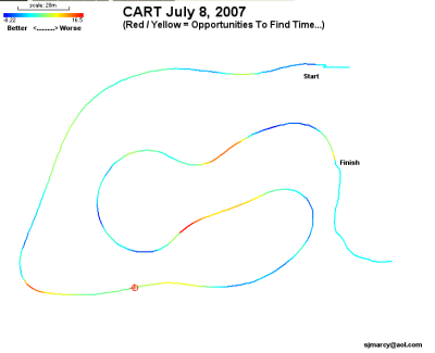 trackmapcart070807.png