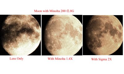 Moon Test. 200G