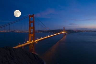 Golden Gate Bridge