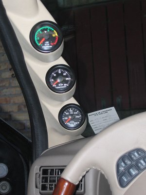 Gauges close-up.