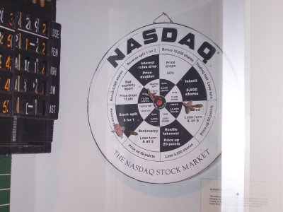 In the museum of the financial history