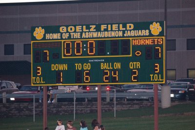 061 1st Quarter Tied at 7