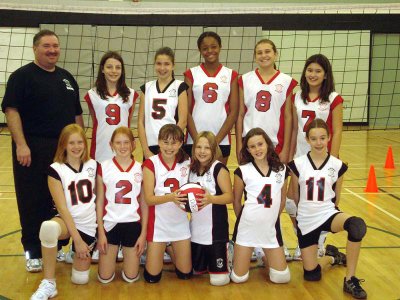 2007 Girls 13U White Team
