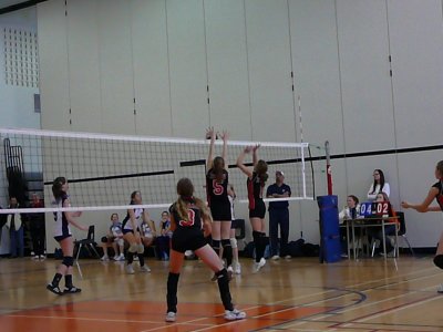 Blocking