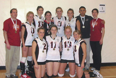 2007 Tier 2 Provincial Champions
