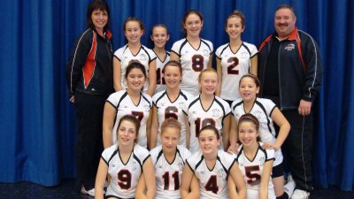 13U McGregor Cup