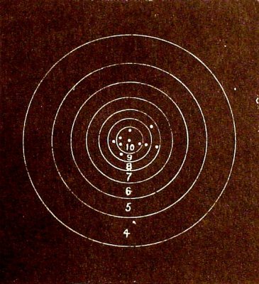 O.M. Jewell Shot This 200-Yard, Off-Hand Target at Lawrence, Mass., June 5, 1886 - Ten Bulls-Eyes.