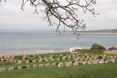 Anzac Cove