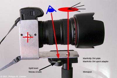 Panorama with monopod & bracket - Camera orientation portrait