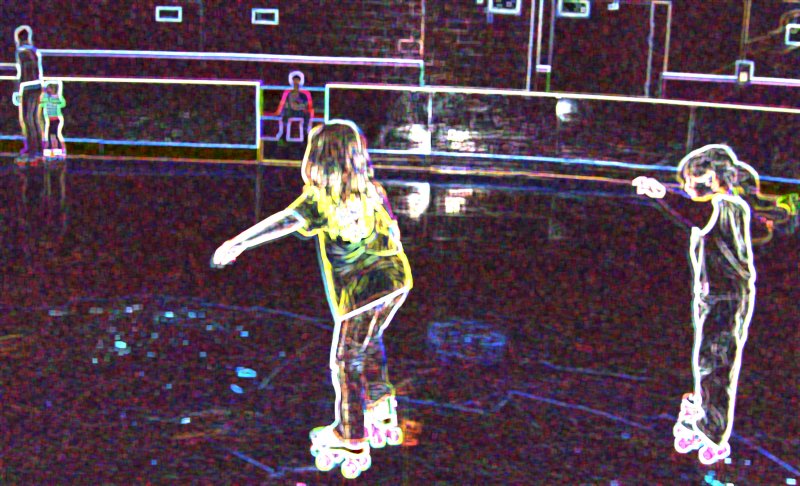 Roller Boogie
