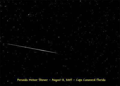 Perseids Meteor Shower