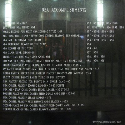 NBA Accomplishments