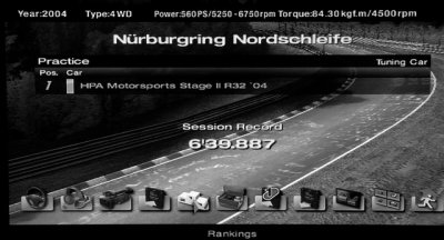 HPA Motorsports R32 at 'The Ring'